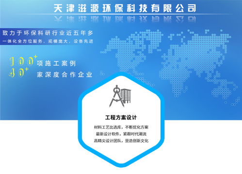 化工廠廢氣綜合治理方案 滋源環?？萍贾μ旖蚬S綠色發展