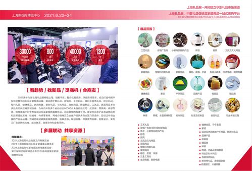 2021年上海禮品展,上海日用百貨商品交易會,上海促銷品展會