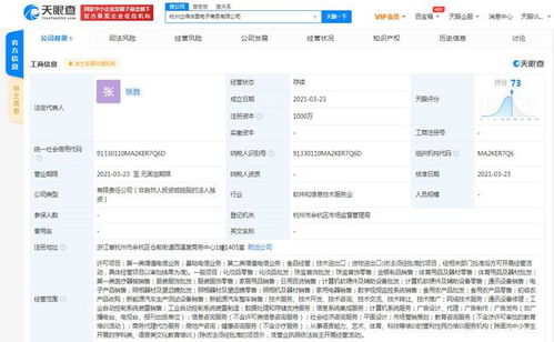 天天動(dòng)聽(tīng)關(guān)聯(lián)公司成立杭州過(guò)得體面電商公司，拓展新能源汽車銷售業(yè)務(wù)